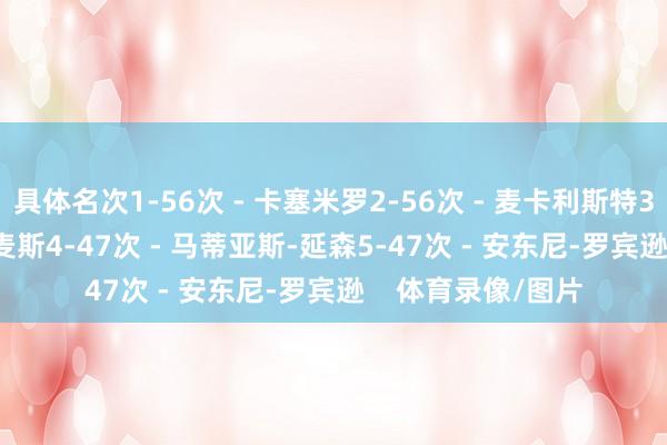 具体名次1-56次 - 卡塞米罗2-56次 - 麦卡利斯特3-48次 - 若昂-戈麦斯4-47次 - 马蒂亚斯-延森5-47次 - 安东尼-罗宾逊    体育录像/图片