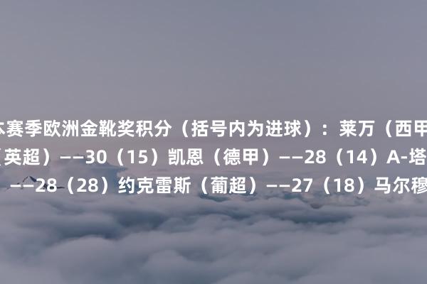 本赛季欧洲金靴奖积分（括号内为进球）：莱万（西甲）——32（16）萨拉赫（英超）——30（15）凯恩（德甲）——28（14）A-塔姆（爱沙尼亚联赛）——28（28）约克雷斯（葡超）——27（18）马尔穆什（德甲）——26（13）哈兰德（英超）——26（13）R-拉米雷斯（拉脱维亚联赛）——25（25）雷特吉（意甲）——24（12）克勒特斯卡罗（法罗群岛联赛）——23（23）    体育录像/图片