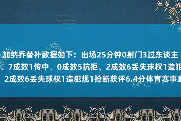 加纳乔替补数据如下：出场25分钟0射门3过东谈主、0成效18触球9传球、7成效1传中、0成效5抗拒、2成效6丢失球权1造犯规1抢断获评6.4分体育赛事直播